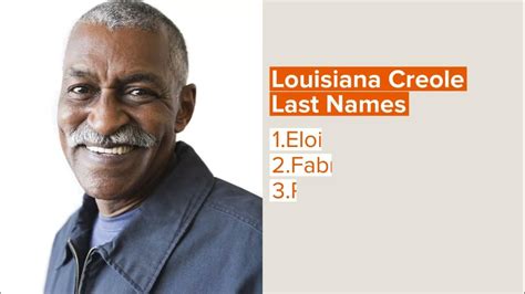 It is more popular as a first name rather than the last name. . Creole last names that start with b